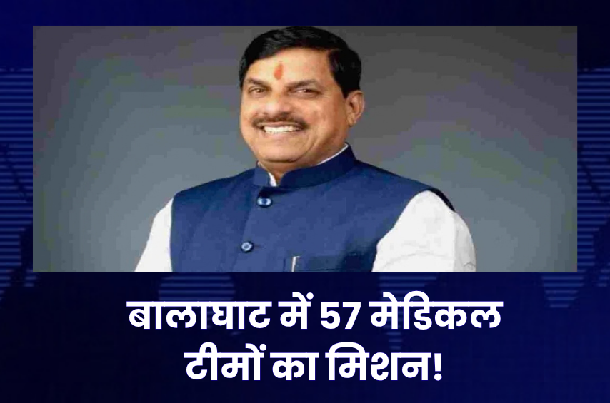 बालाघाट में बीमारी की आहट मिलते ही सरकार का बड़ा एक्शन! दुर्गम गांवों तक पहुंचीं 57 मेडिकल टीमें, 43 हजार से ज्यादा लोगों की जांच